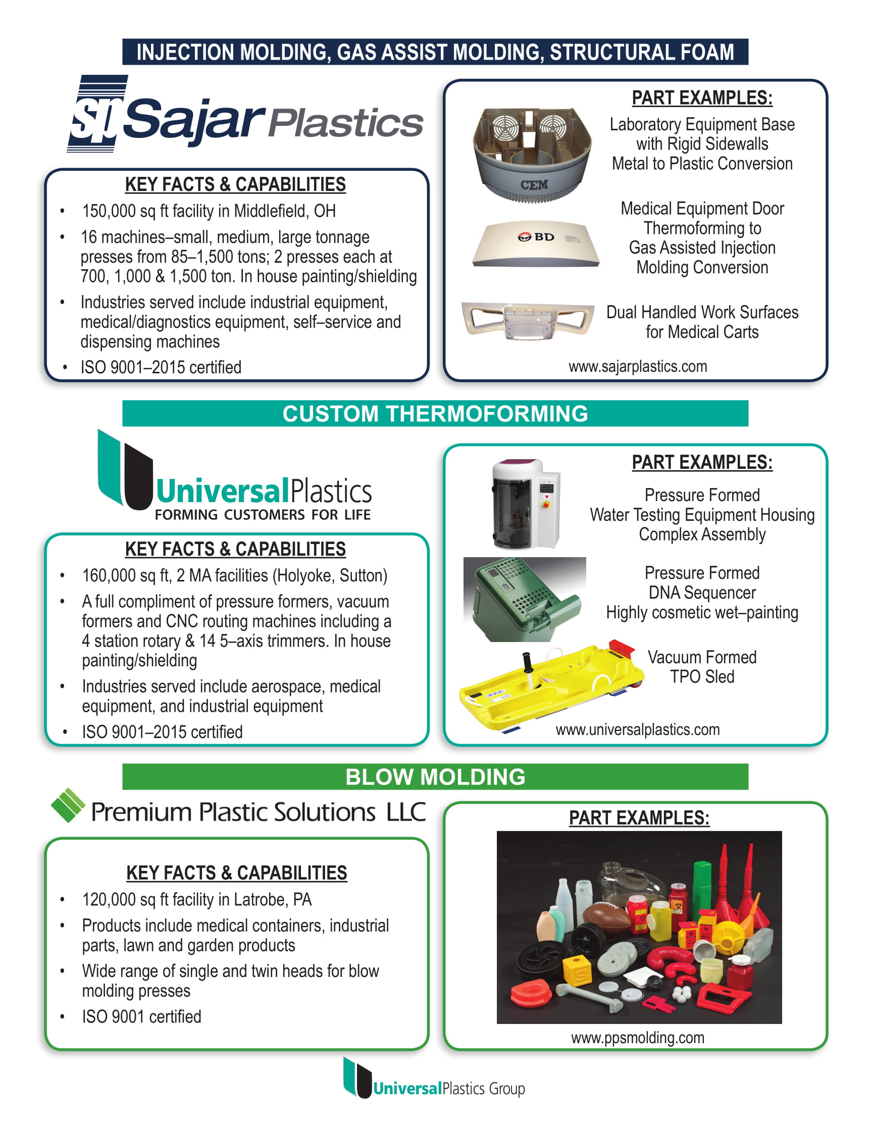 About Us Universal Plastics Universal Plastics